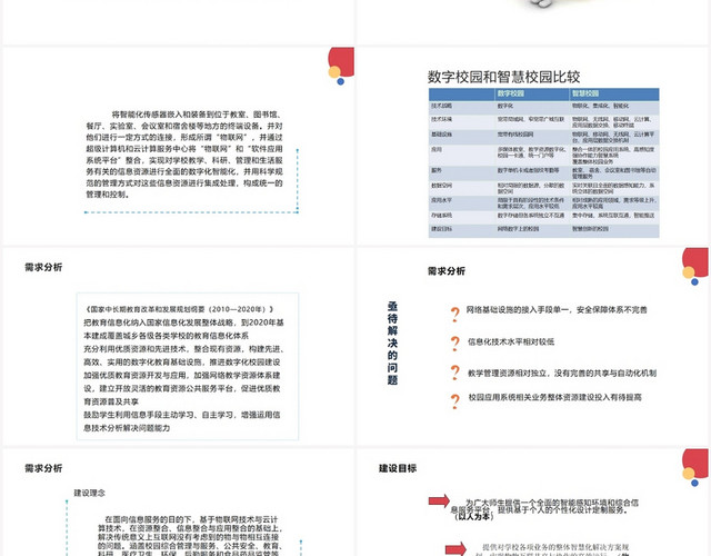 简约风智慧校园武汉大学智慧校园PPT模板