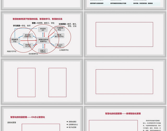 红色商务智慧校园智慧校园PPT模板