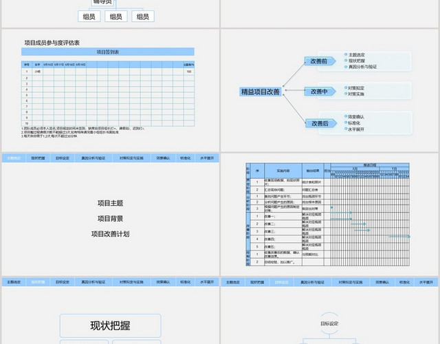 灰色简洁风项目改善报告工作报告PPT模板