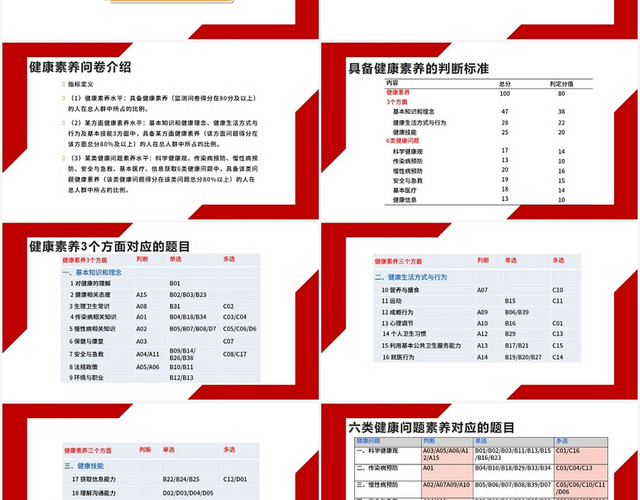 红色商务风健康素养健康素养水平分析PPT模板