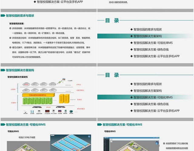 绿色简约风智慧校园智慧校园解决方案PPT模板