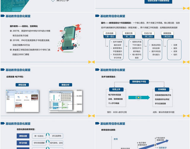 蓝色简约风智慧校园智慧校园解决方案汇报PPT模板