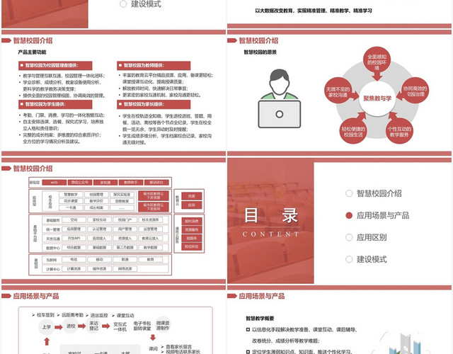 红色简约风智慧校园智慧校园综合解决方案PPT模板