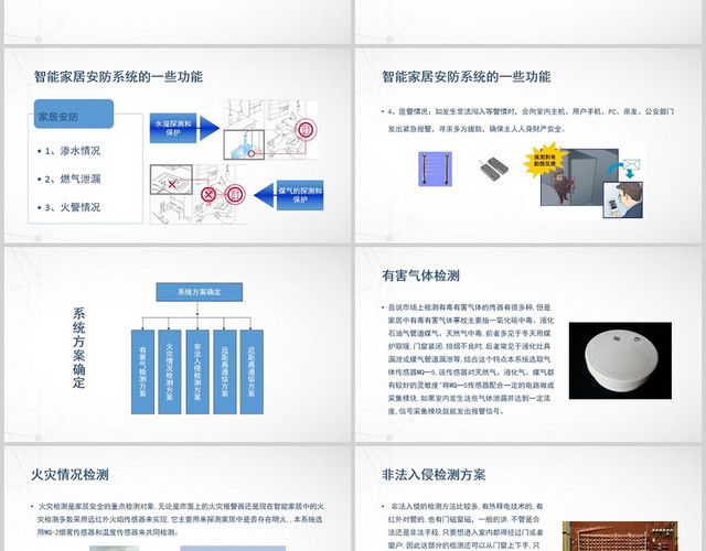 白色商务智能家居家庭智能安防系统PPT模板