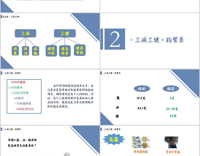 蓝色商务健康护理三减三健PPT模板