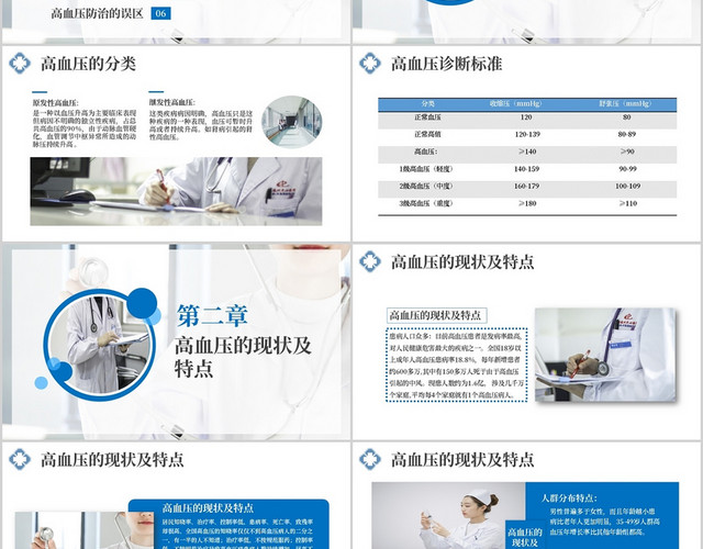 简约高血压知识讲座PPT模板