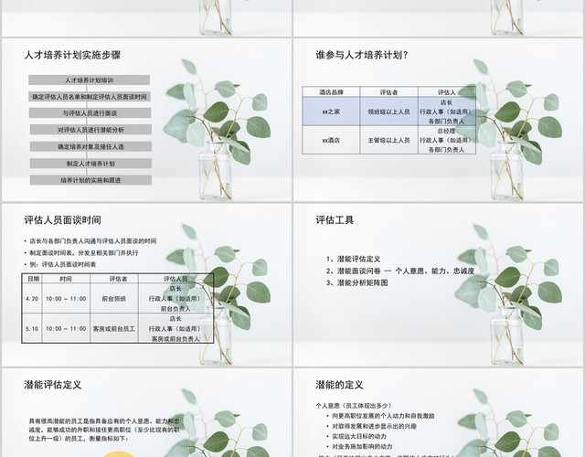 白色极简风人才培养方案PPT模板