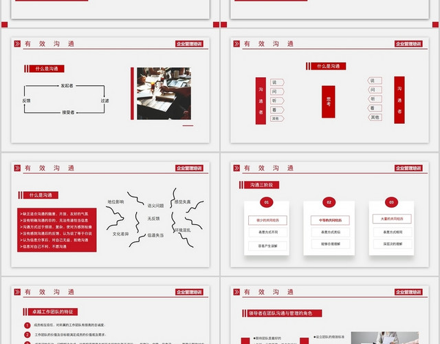 红色商务企业管理培训有效沟通与有效执行力PPT模板