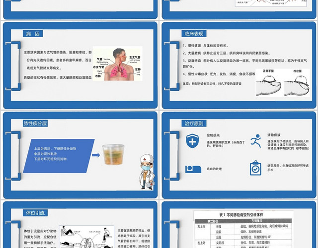 蓝色清新风医疗风支气管扩张护理查房PPT模板