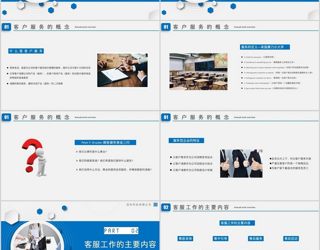 蓝色商务微粒体企业管理培训客户服务培训PPT模板