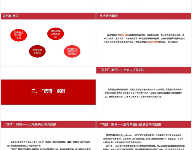 红色简约风反洗钱反洗钱基础知识PPT模板