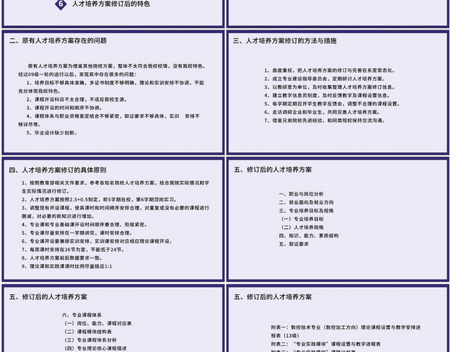 蓝色简约人才培养方案汇报人才培养方案汇报PPT模板