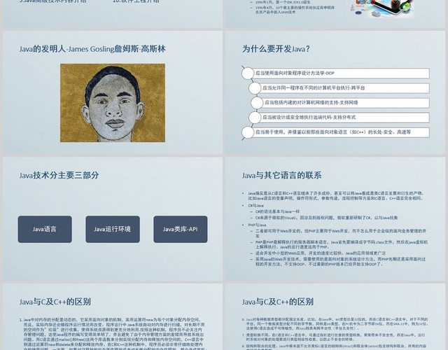 灰色商务JAVA介绍JAVA技术介绍PPT模板