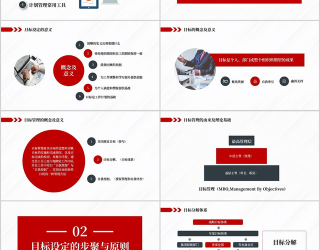 目标计划与管理PPT模板