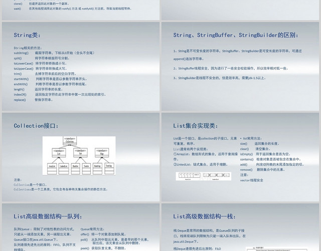 灰色商务JAVA介绍JAVA知识点总结PPT模板