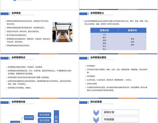 蓝色商务合同管理采购合同管理PPT模板