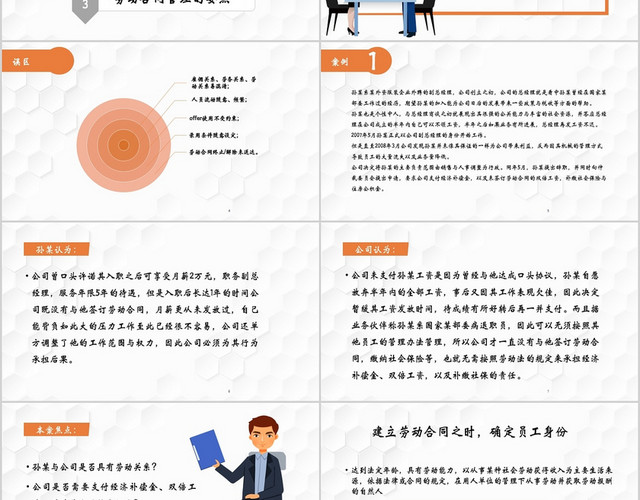 劳动合同管理技巧与风险防范课件PPT模板