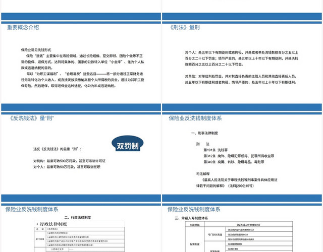 蓝色简约风反洗钱反洗钱实务操作培训PPT模板