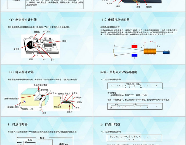 蓝色简洁几何风教学课件物理实验PPT模板