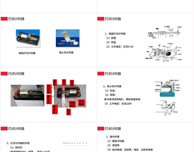 红色商务风计时器打点计时器测速度PPT模板