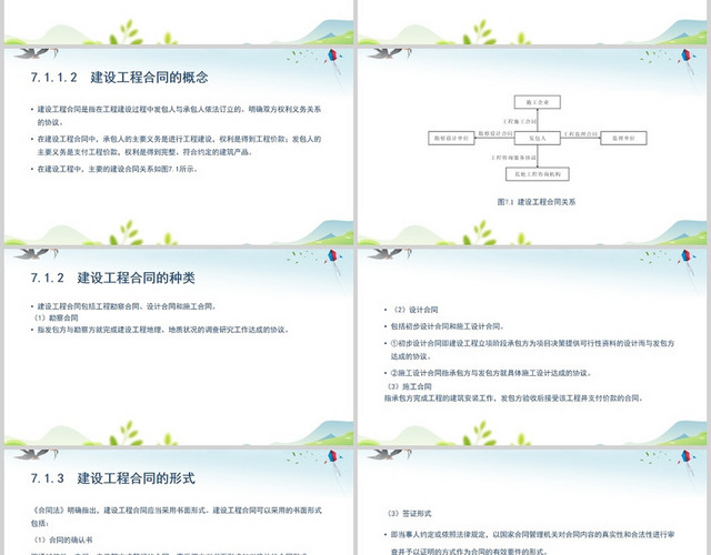 白色清新合同管理建设工程合同管理PPT模板