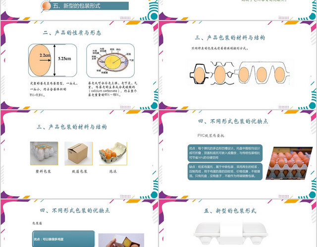 卡通风鸡蛋包装设计PPT模板
