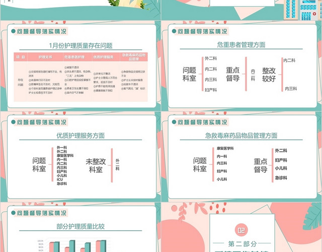 多彩清新卡通风护理质量汇报护理工作总结PPT模板