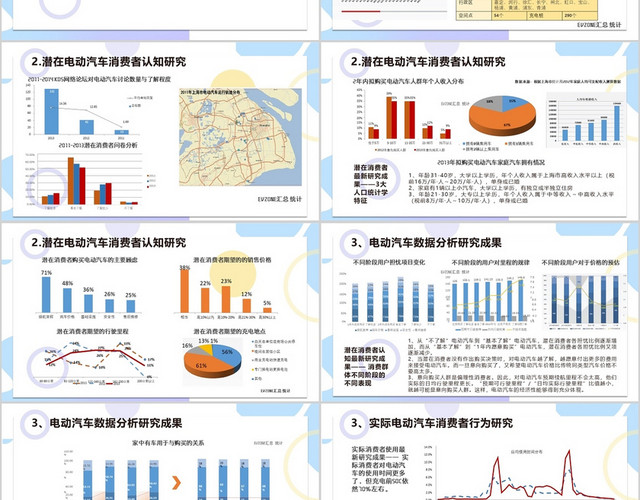 蓝紫色创意科技风客户分析用户行为特征分析PPT客户分析PPT