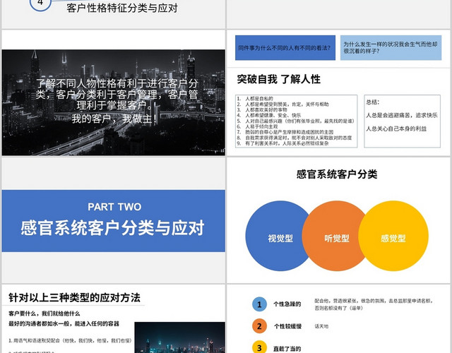 蓝色商务风说课课件客户性格解析及分类PPT模板