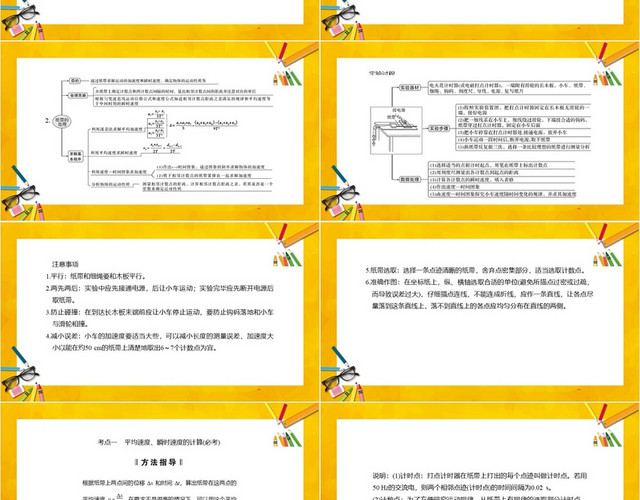 黄色简约风用打点计时器测速度计时器PPT模板