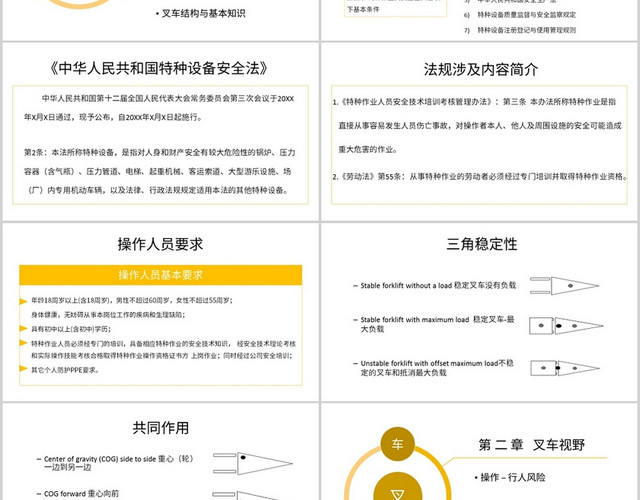 黄色商务风培训课件叉车安全培训PPT模板