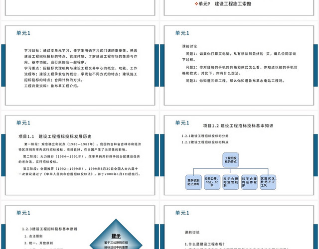 蓝色商务风合同管理建设工程招投标与合同管理PPT模板