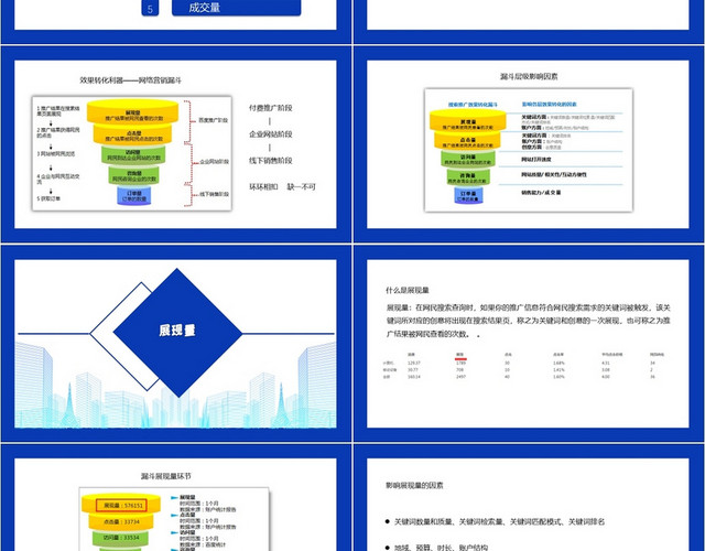 蓝色简约风网络营销数据全方位漏斗剖析方法网络营销PPT模板