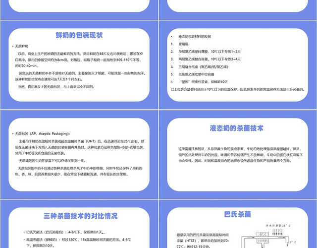 蓝色卡通简约风牛奶无菌包装技术包装设计PPT模板