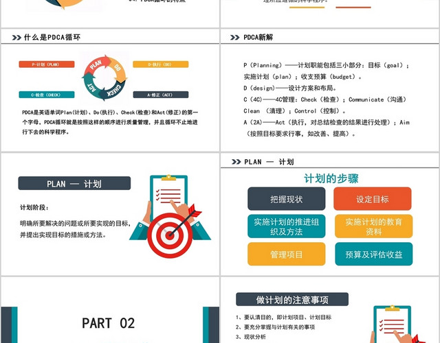 撞色商务风介绍PDCA循环管理介绍方案PPT模板