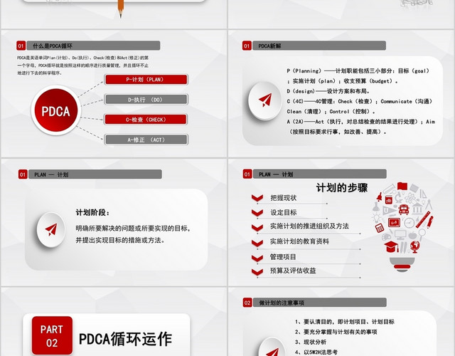红色商务风介绍PDCA循环管理介绍方案PPT模板