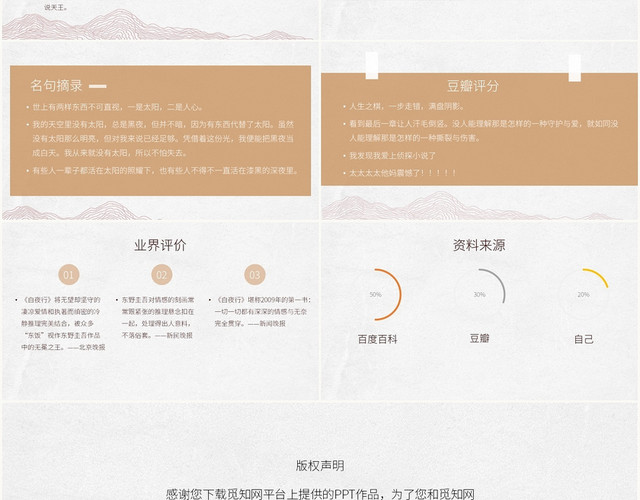 杏色简约风白夜行介绍PPT模板