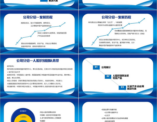 蓝色简约风汽车站人脸识别应用解决方案人脸识别PPT模板