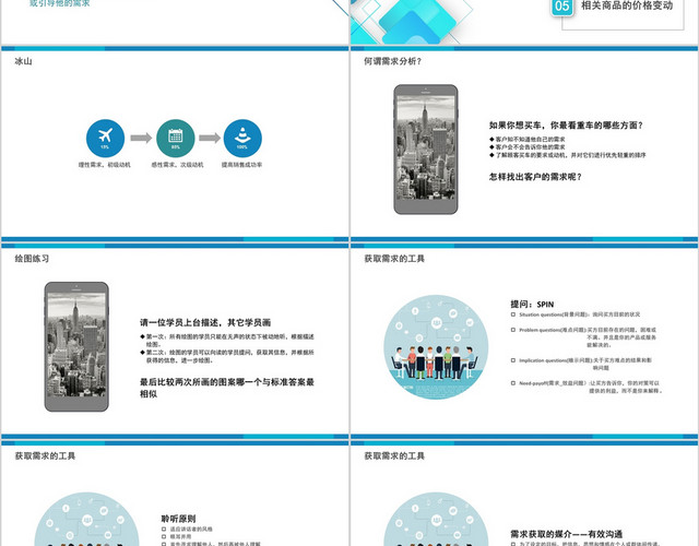 绿色简洁风员工培训客户需求分析PPT模板