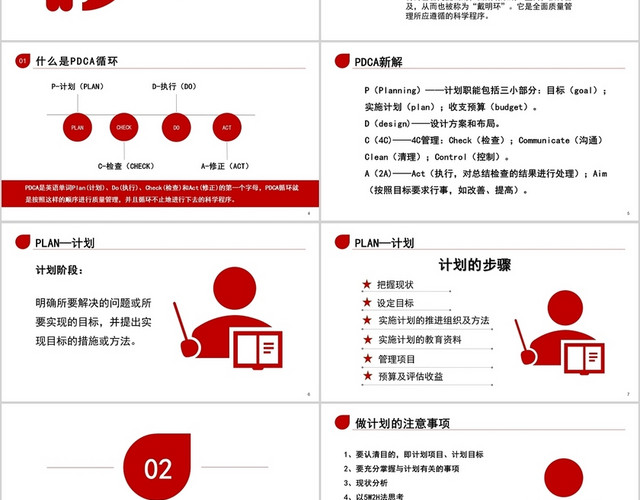 红色商务风介绍PDCA循环管理介绍方案PPT模板