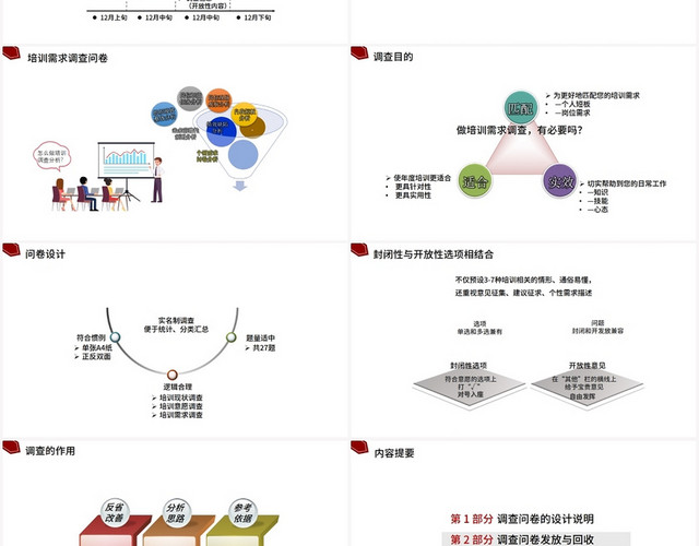 红色简约风调查问卷培训需求调查问卷PPT模板