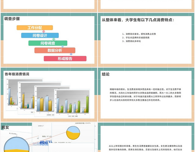 绿色小清新风调查问卷全国大学生消费状况调查报告PPT模板