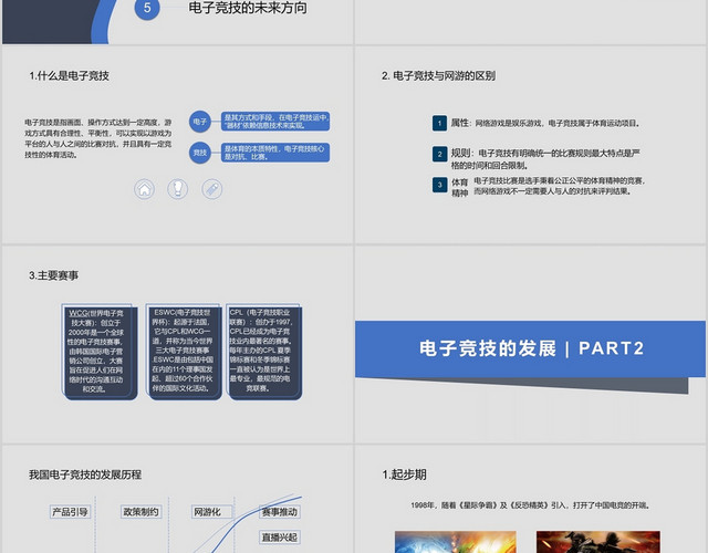 灰色简洁风电子竞技PPT模板