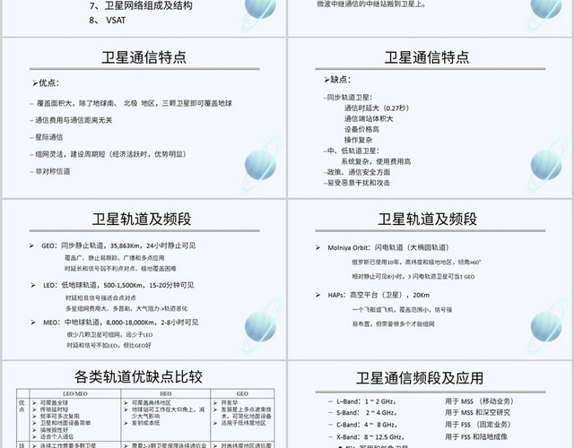 蓝色简约风说课课件卫星通信基础知识简介PPT模板