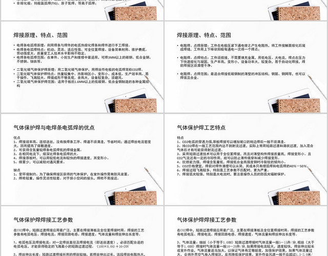 白色极简风电焊工操作培训及焊接知识PPT模板