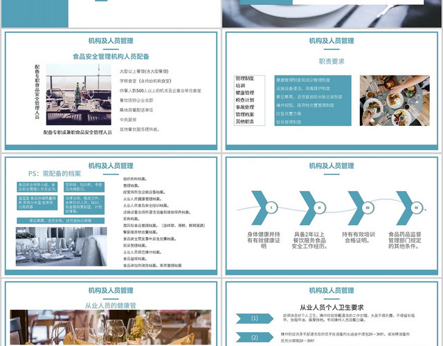 餐饮服务食品安全操作规范PPT模板
