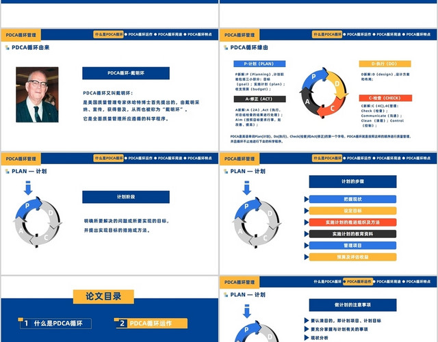 蓝色商务风介绍PDCA循环管理介绍方案PPT模板