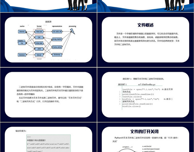 蓝色简约风PYTHON语言程序PYTHONPPTPPT模板