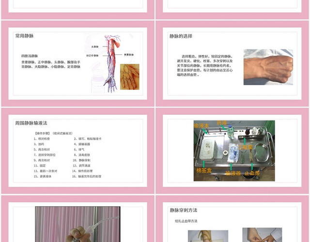 粉色简约风静脉输液静脉输液PPT模板
