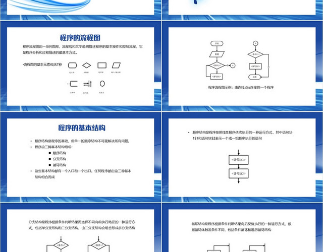 蓝色简约风PYTHON语言程序设计PYTHONPPT模板